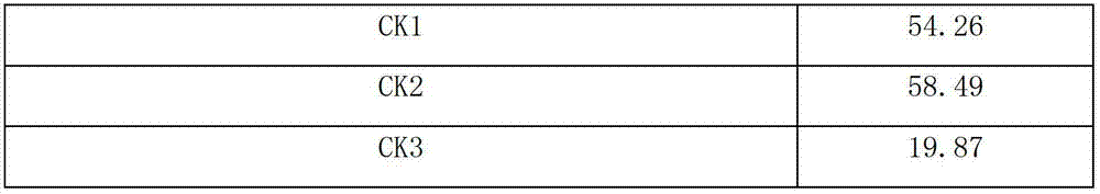 Chitosan nano particle, biological pesticide preparation for controlling red fire ants and preparation method thereof