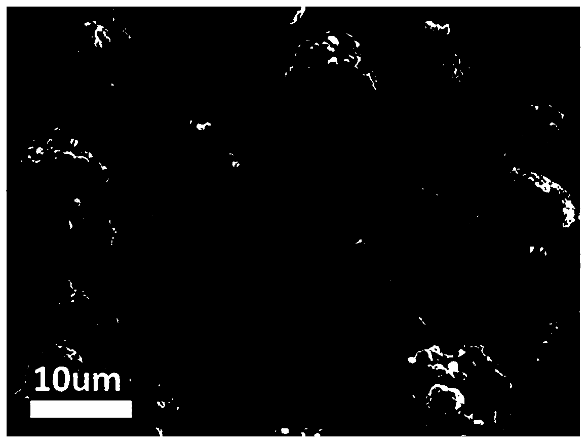 Ternary cathode material modified by carbon quantum dots and preparation method thereof