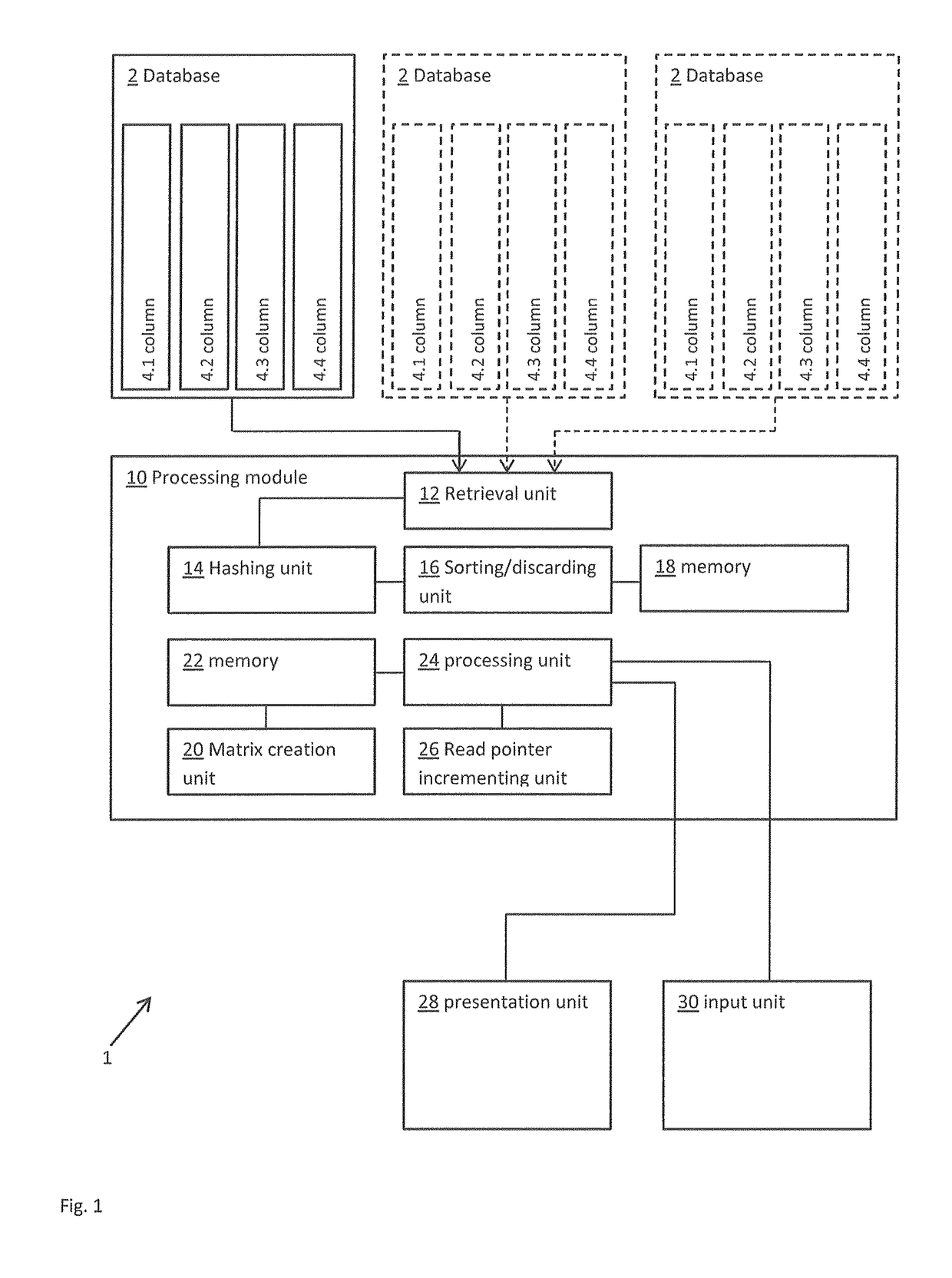 Method and system for determining a measure of overlap between data entries