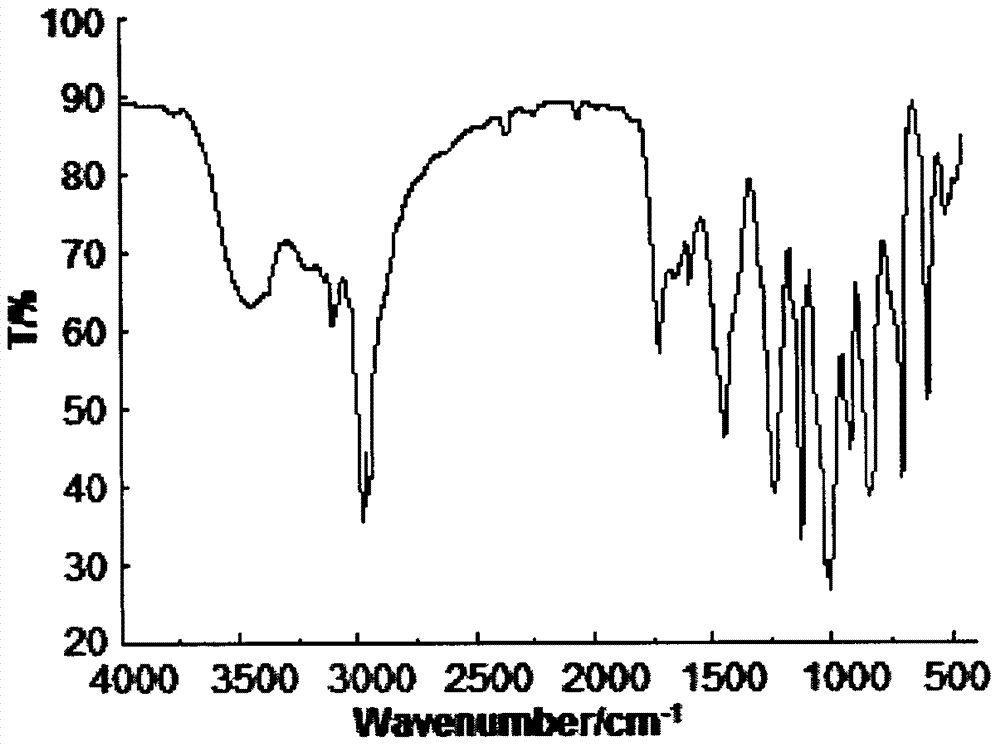 Methylphenylbis(phosphacyclomethoxy)silane compound and preparation method thereof