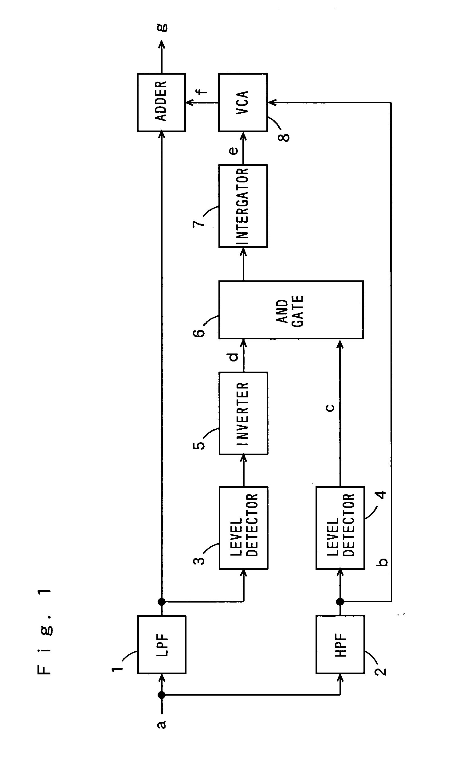 Sound quality adjusting apparatus and sound quality adjusting method