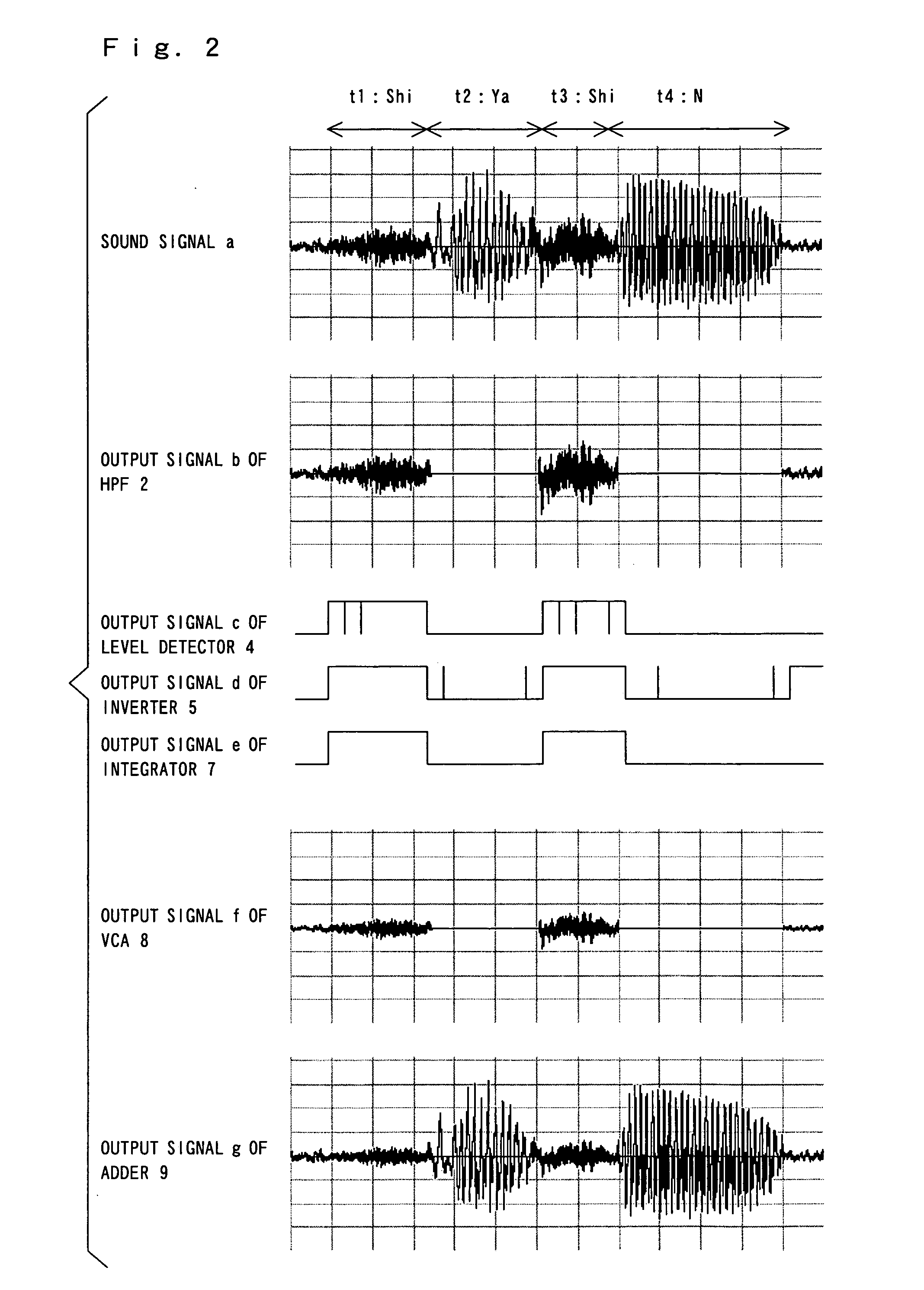 Sound quality adjusting apparatus and sound quality adjusting method