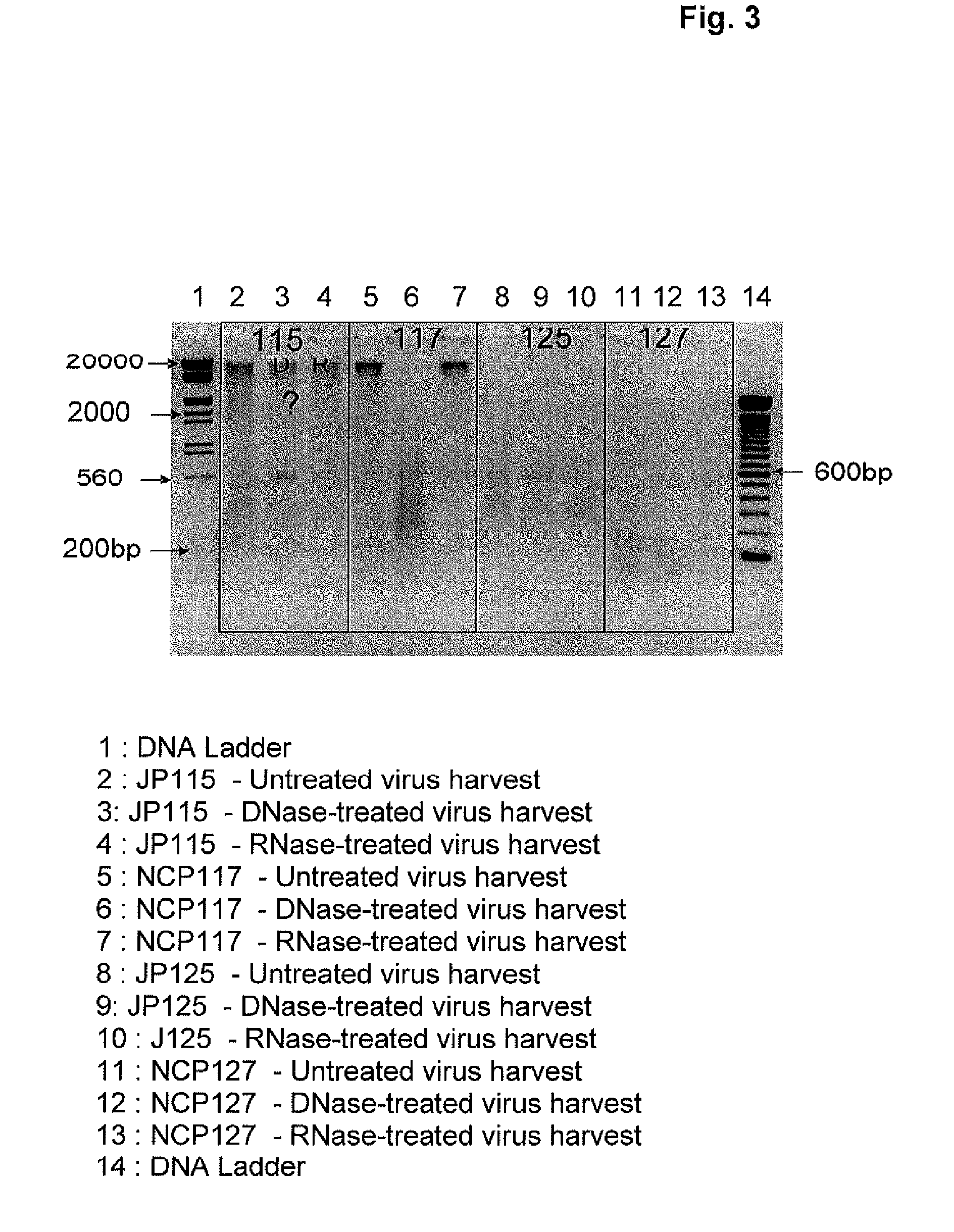 Novel method