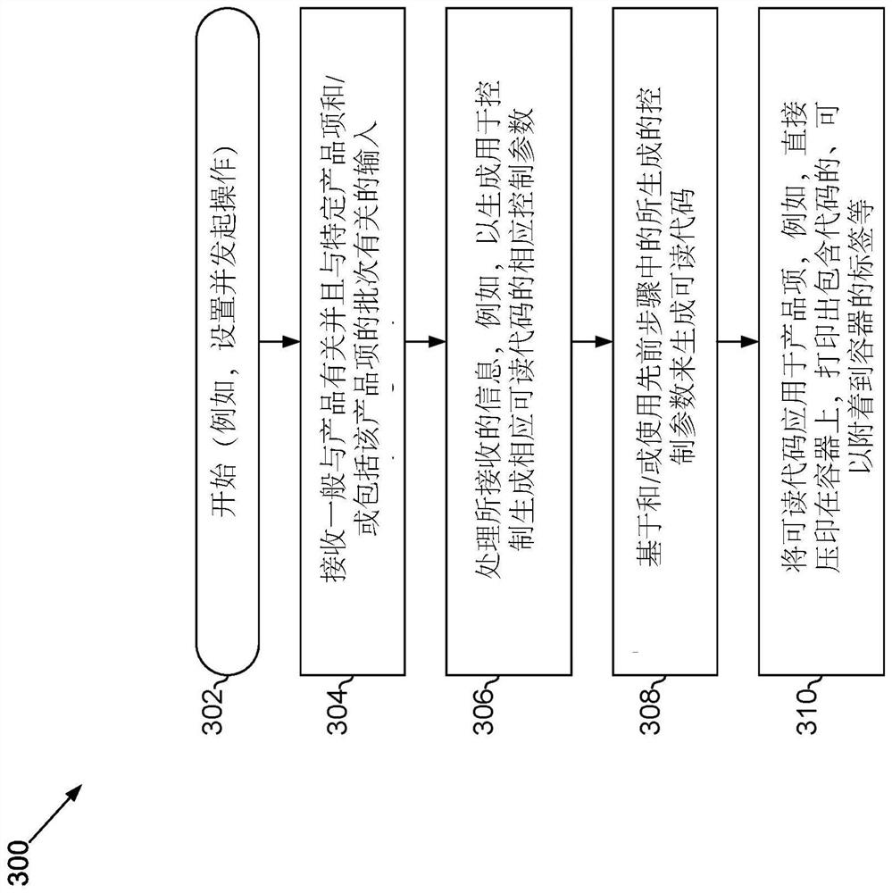 Methods and systems for enhanced non-destructive testing (NDT) product labels and use thereof