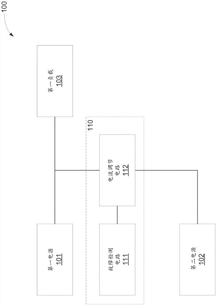 Systems and methods for current limiting