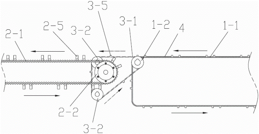 Transition device and transition method of smart card conveying mechanisms