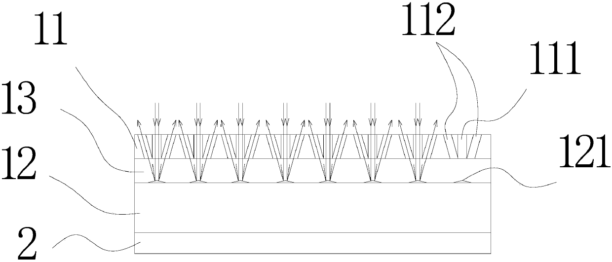 Film used for photovoltaic module, photovoltaic module and preparation method