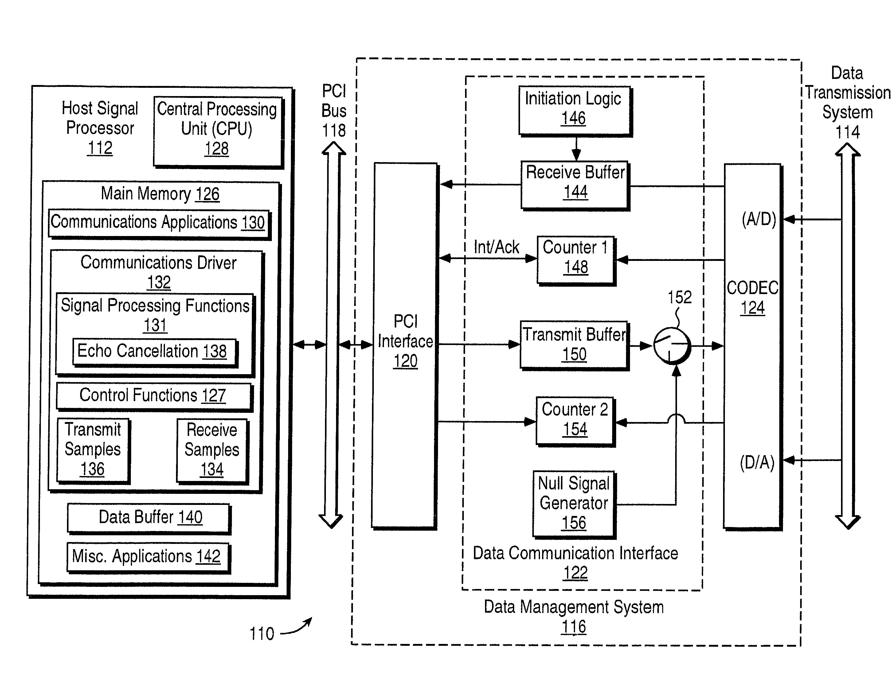 Data communication device