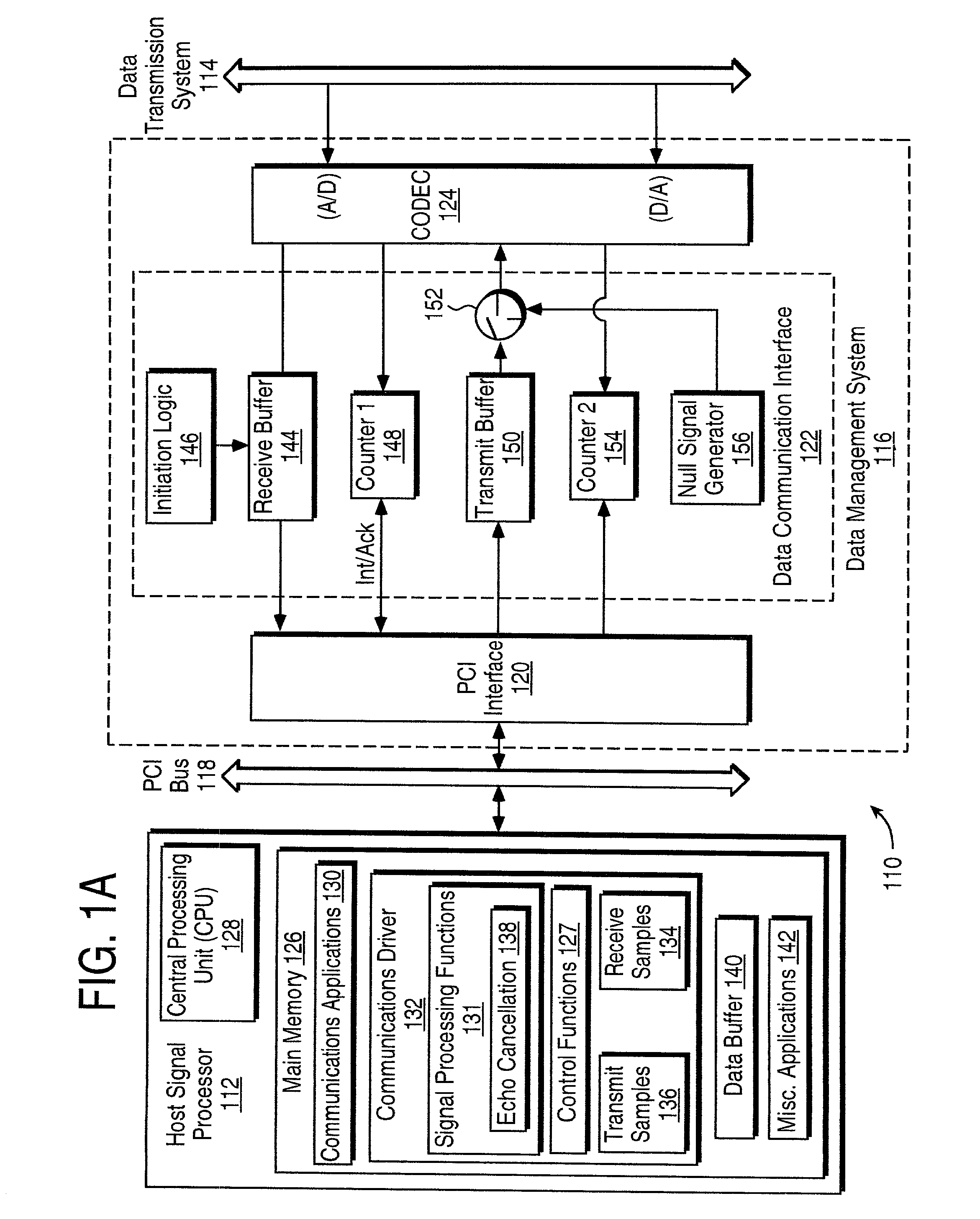 Data communication device