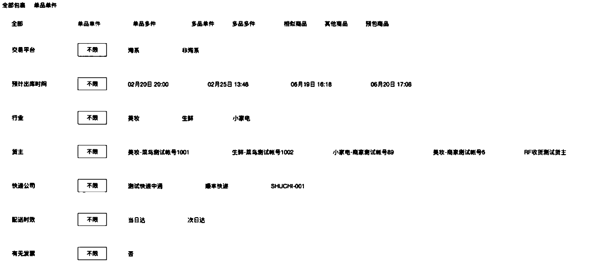 Sorting task generation method and related equipment