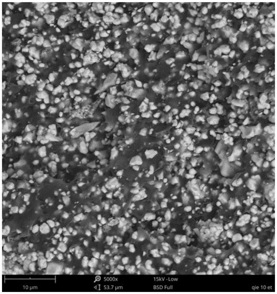 Piezoelectric composite material capable of being subjected to 3D printing/hot press molding and preparation method thereof