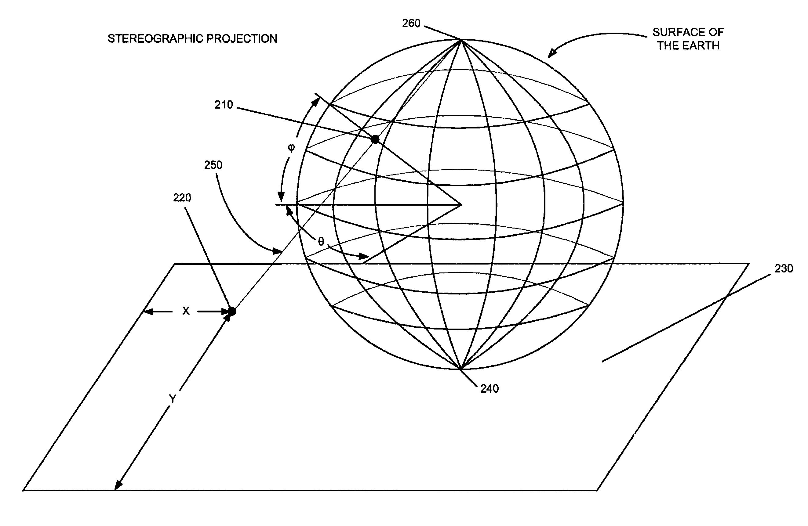 Composition of raster and vector graphics in geographic information systems