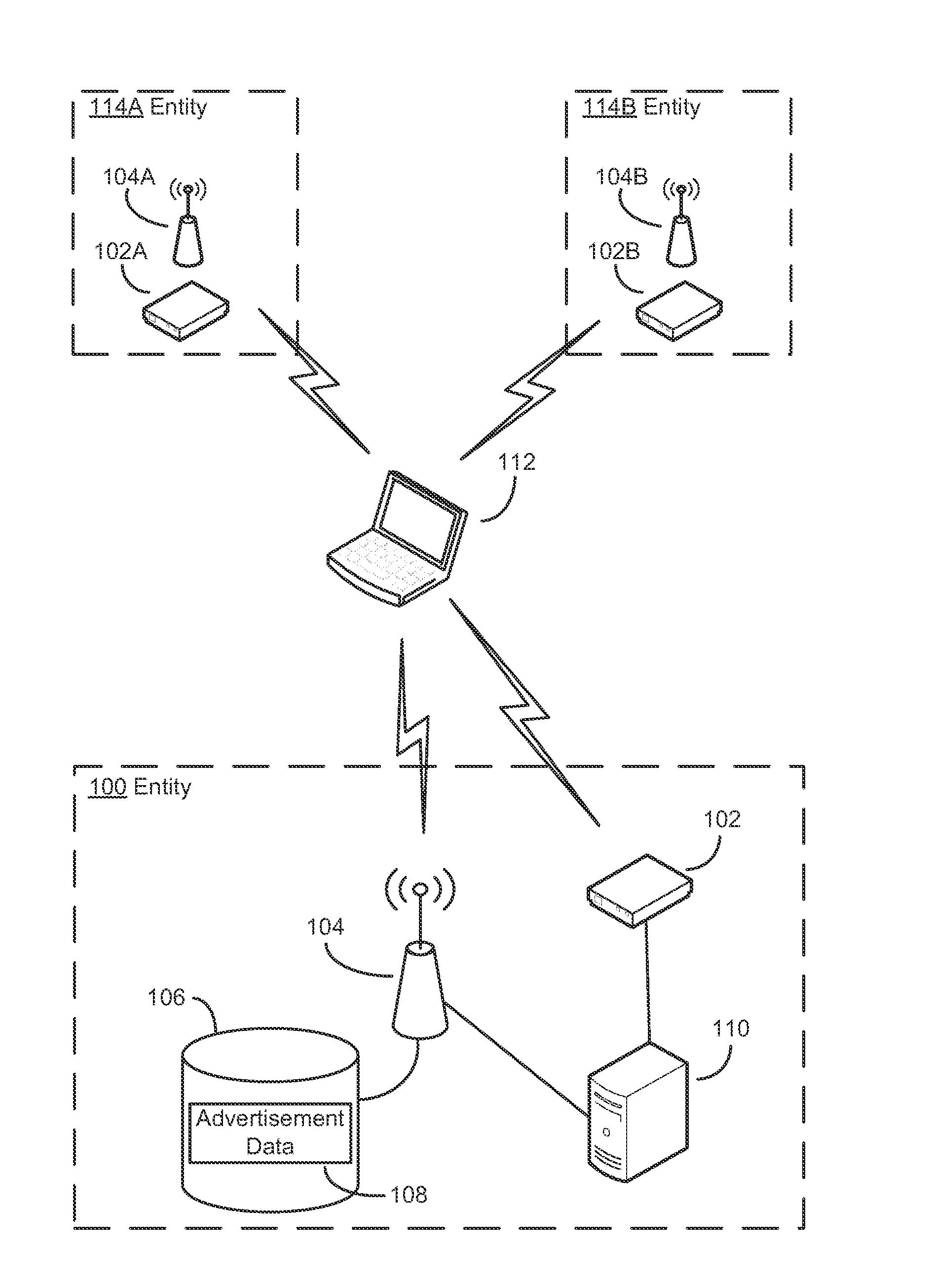 Authentication mechanisms for wireless networks