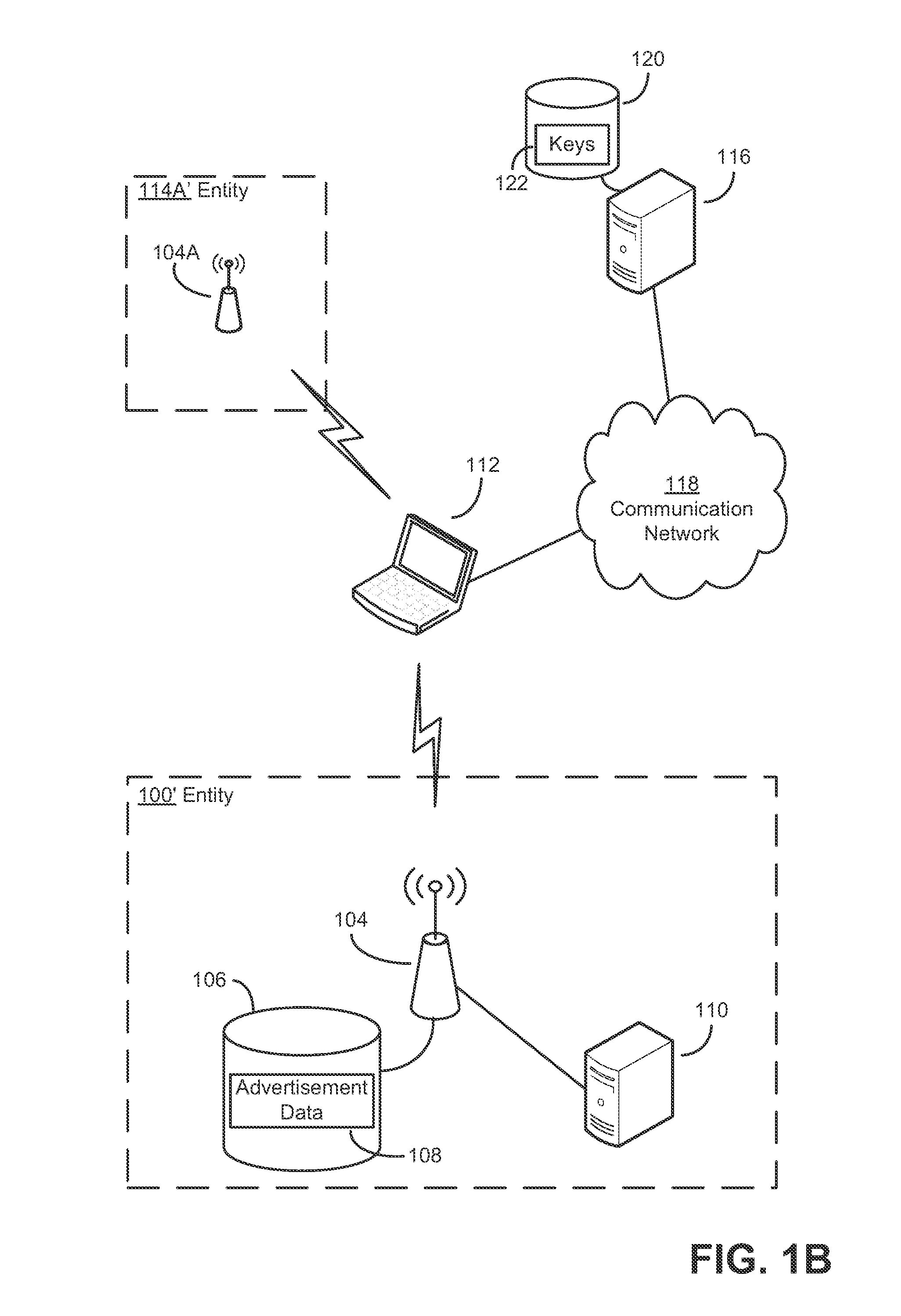 Authentication mechanisms for wireless networks