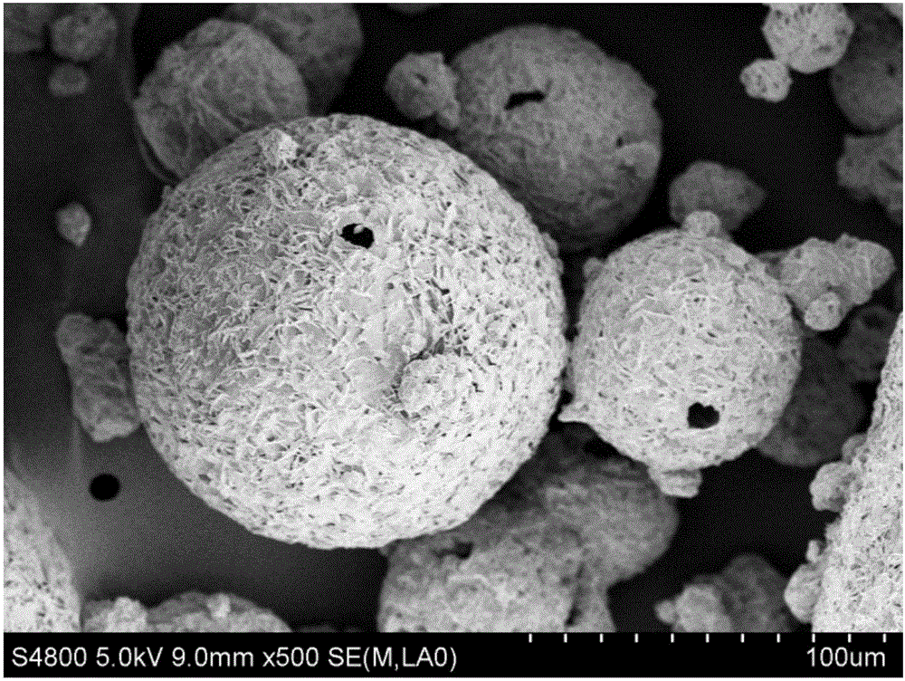 Production process of efficient feed-grade monocalcium phosphate by using boiler waste residue for purification of phosphoric acid by wet process