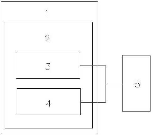 Method for effectively utilizing memory bandwidth