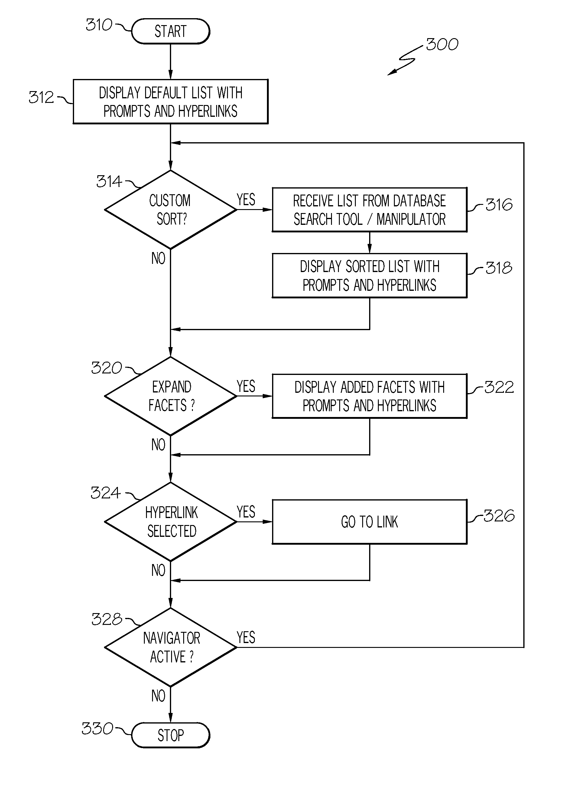 System and Method to Provide Custom Constraints for Faceted Exploration