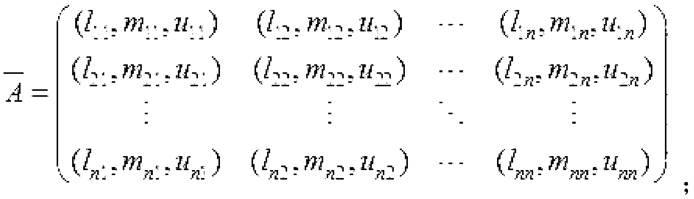 Condition evaluation method of distribution network transformer based on fuzzy theory