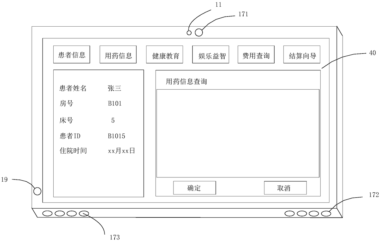 Bedside informatization interaction system