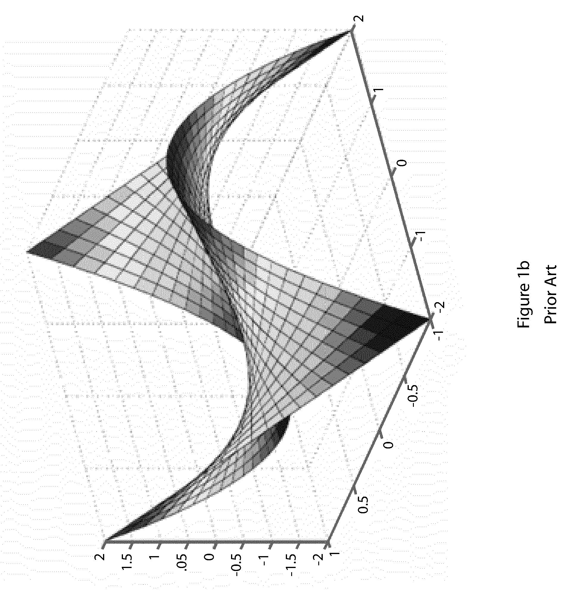 Enhanced multi-processor waveform data exchange using compression and decompression