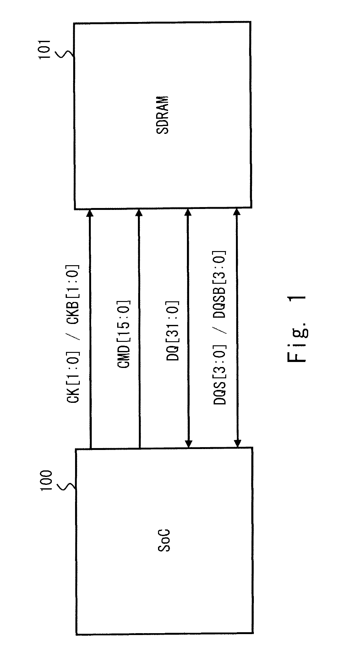 Semiconductor integrated circuit