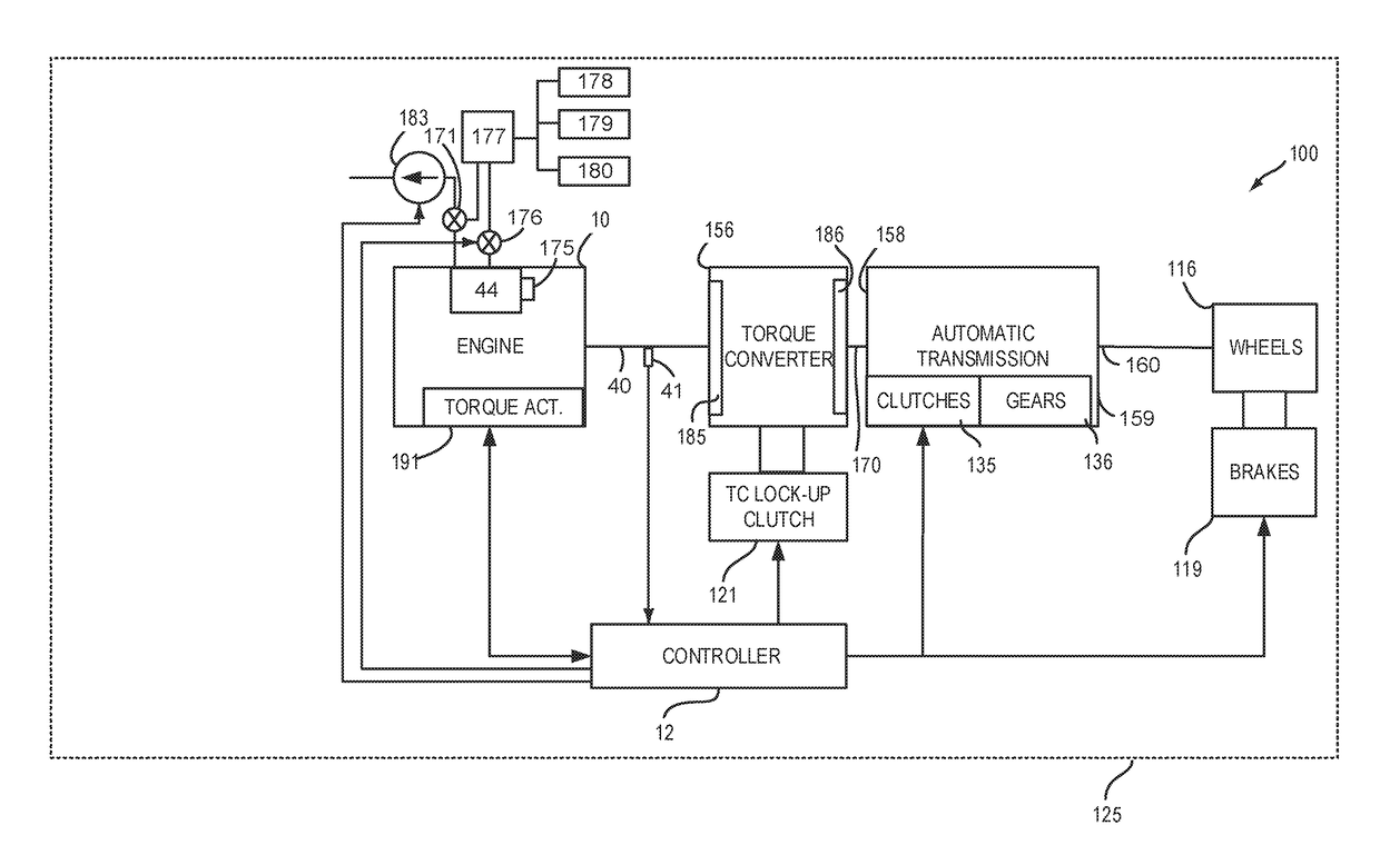 System and method for reactivating engine cylinders