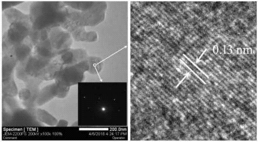 Preparation method of Mx' phase VO2 nanometer material with metallic characters under normal pressure