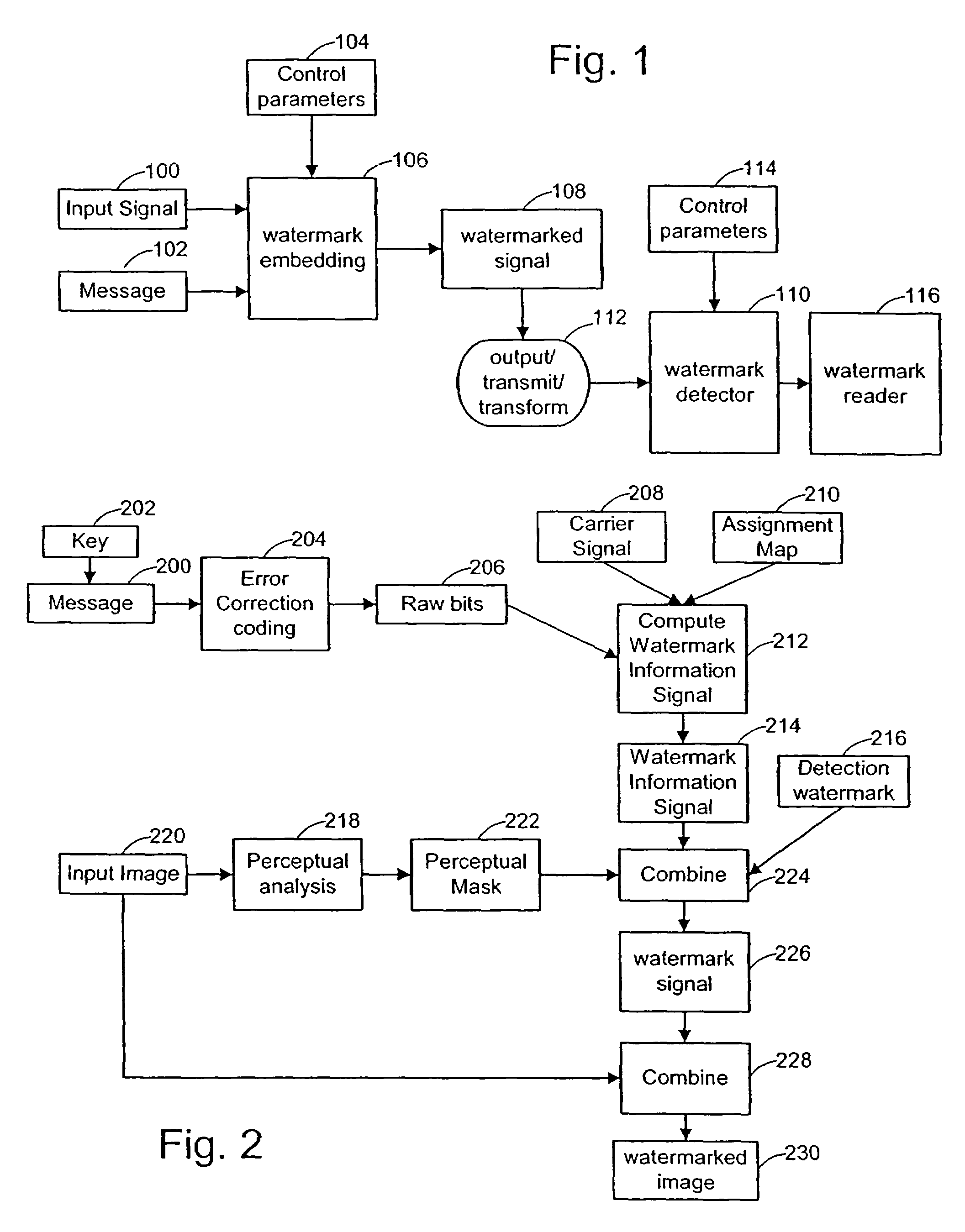 Authentication of physical and electronic media objects using digital watermarks