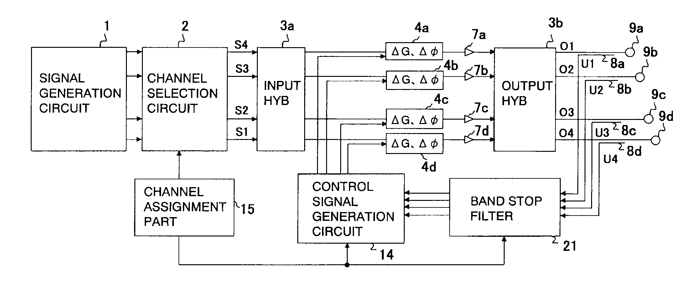 Multiport amplifier and wireless device using the same