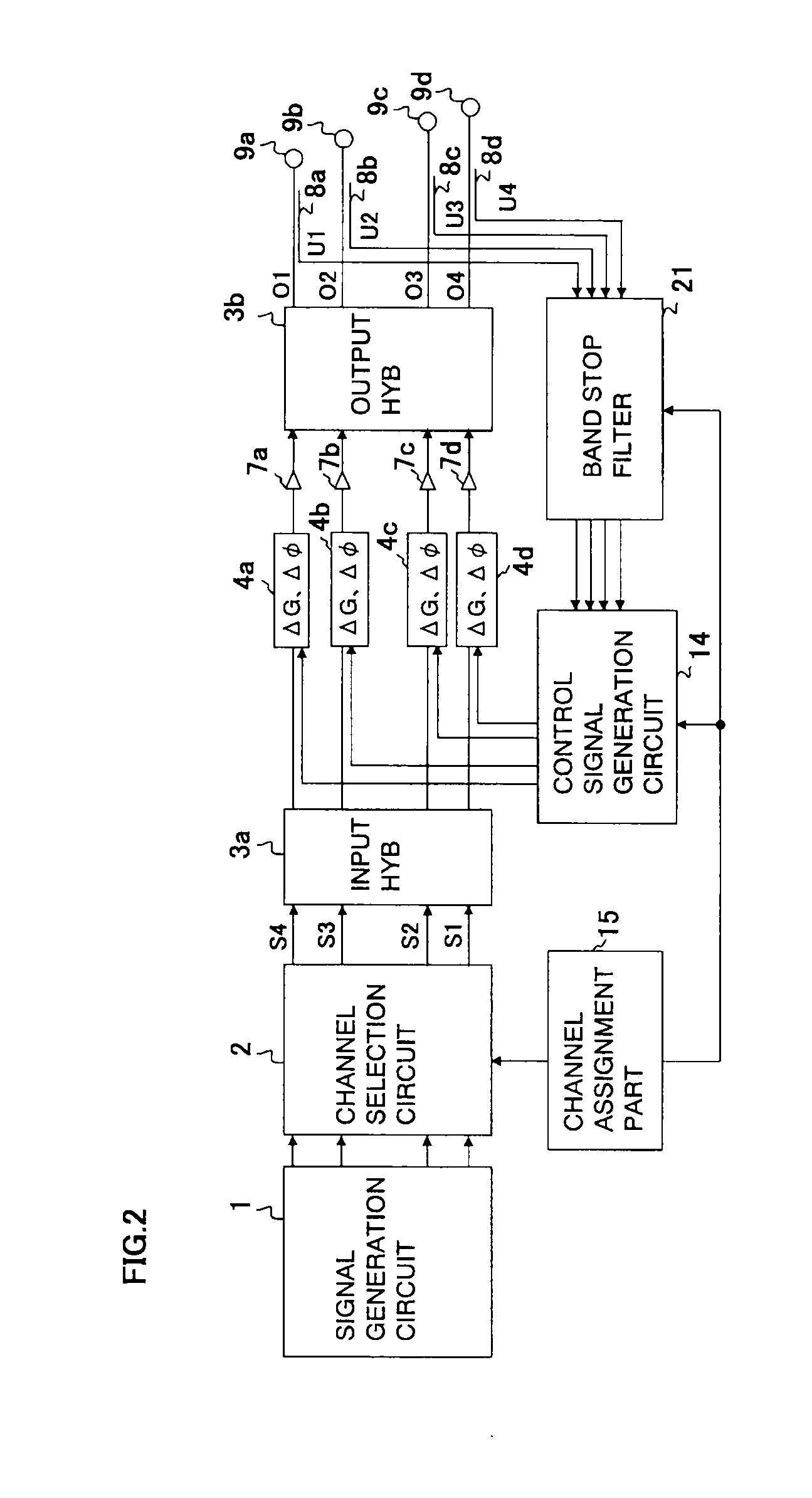 Multiport amplifier and wireless device using the same