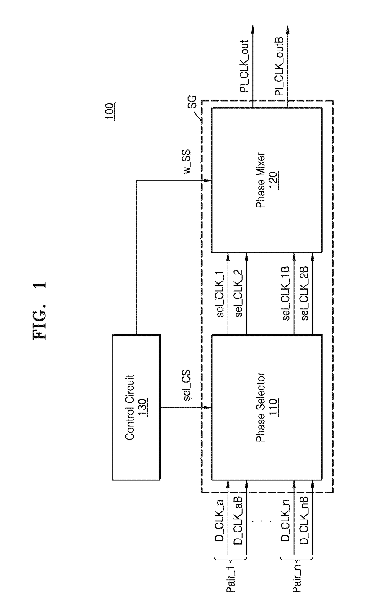 Phase interpolator for interpolating phase of delay clock signal and device including the same and for performing data sampling by using phase interpolated clock signal