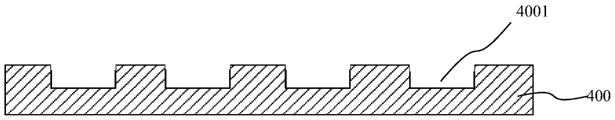 A method for improving the uniformity of thin film deposition