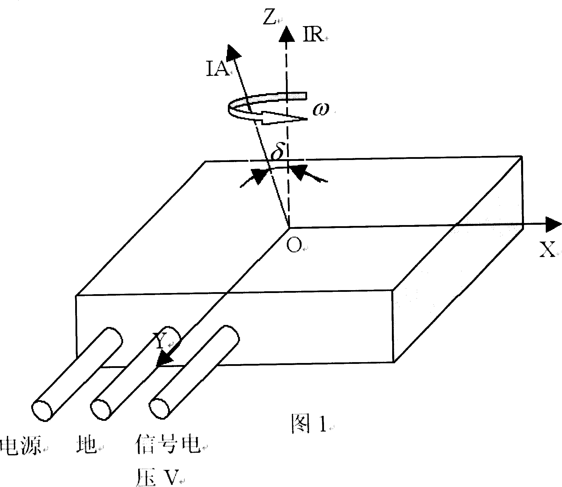 Decoupling detecting device for gyroscope scale factor and input shaft default angle