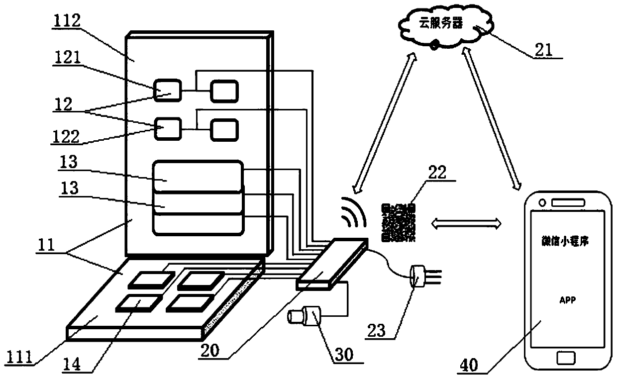 Multi-functional flexible massaging system and control method thereof