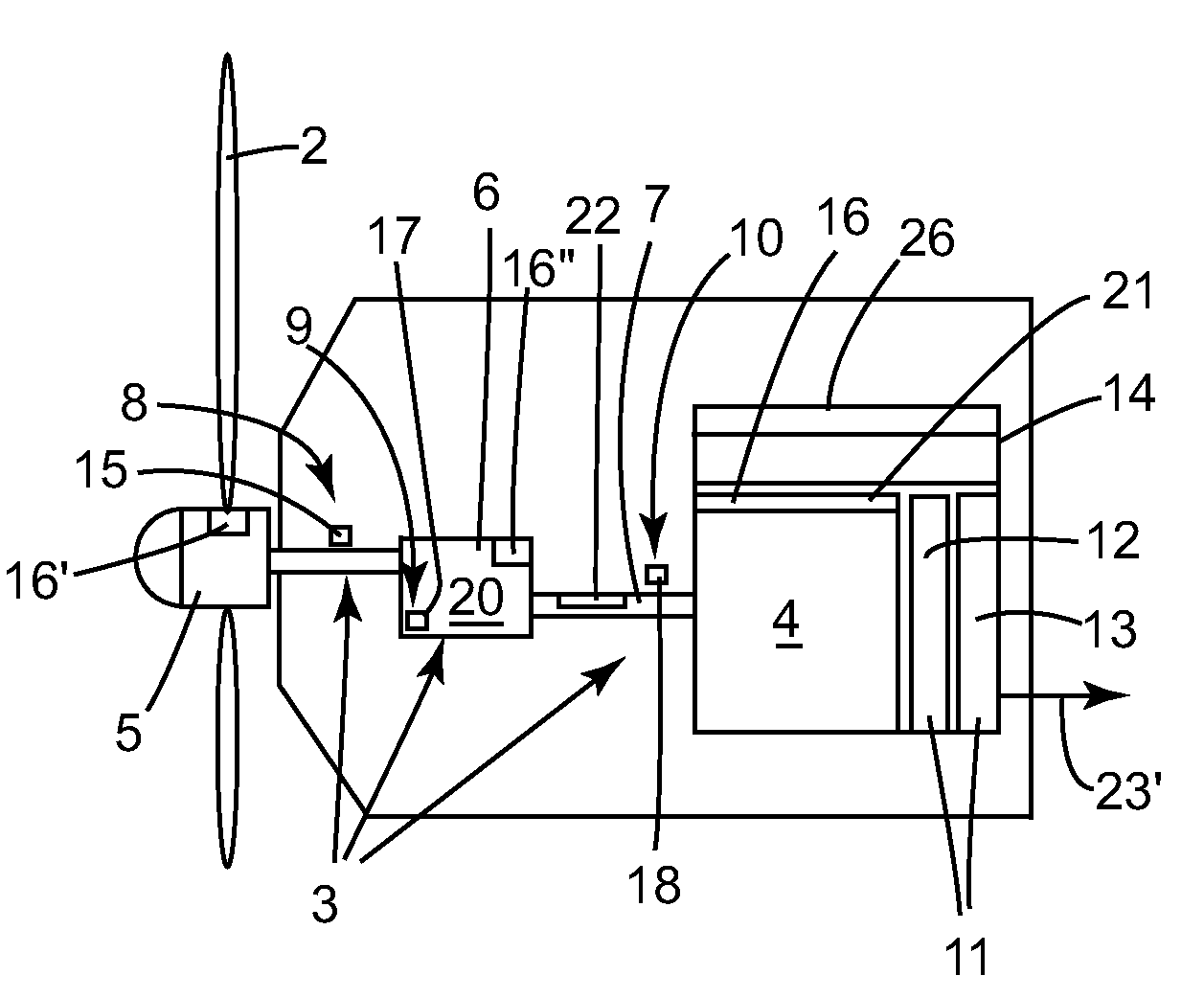 Model based wind turbine drive train vibration damper