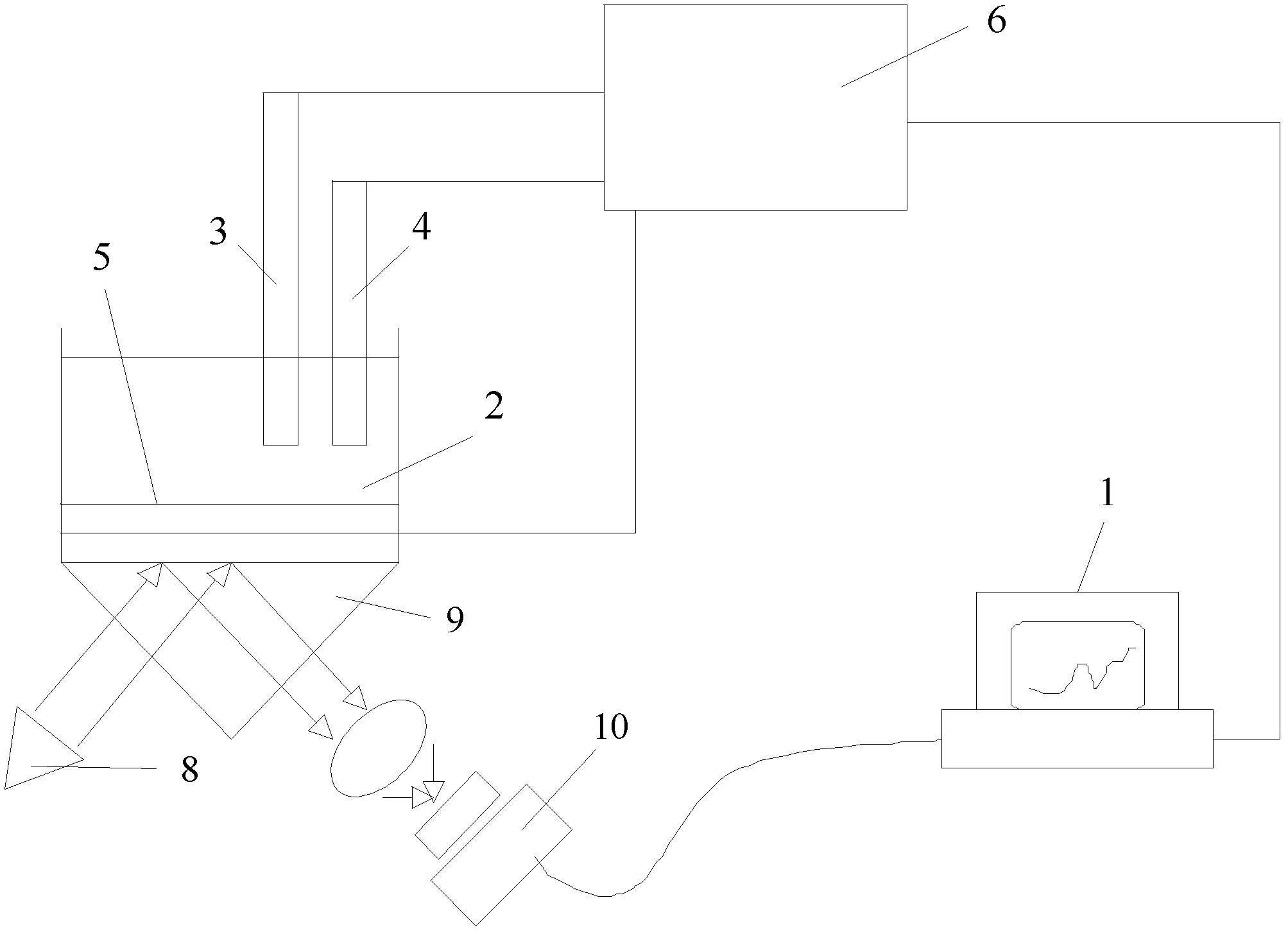 ESPR-based heavy metal analyzer and analysis method thereof