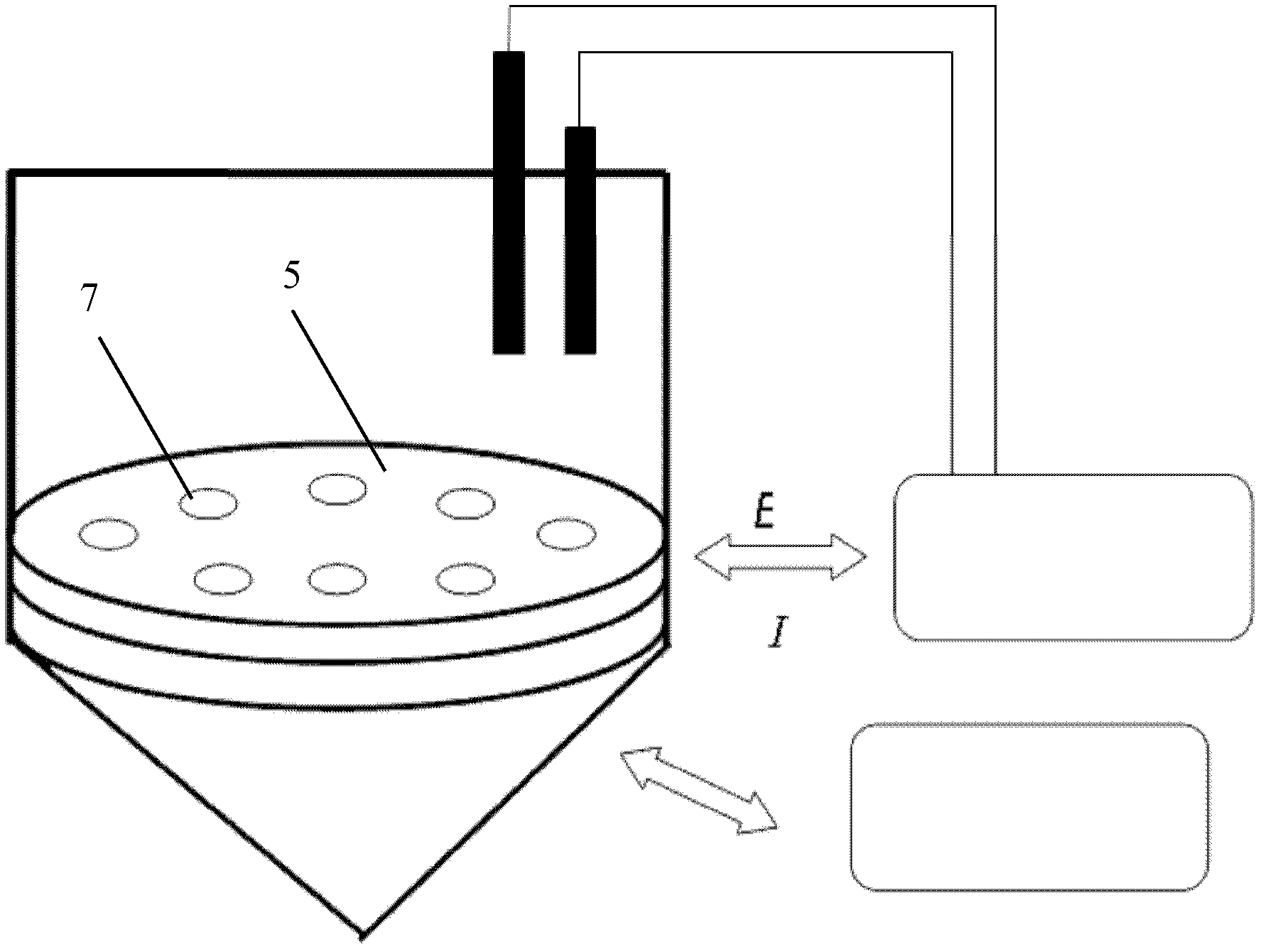 ESPR-based heavy metal analyzer and analysis method thereof