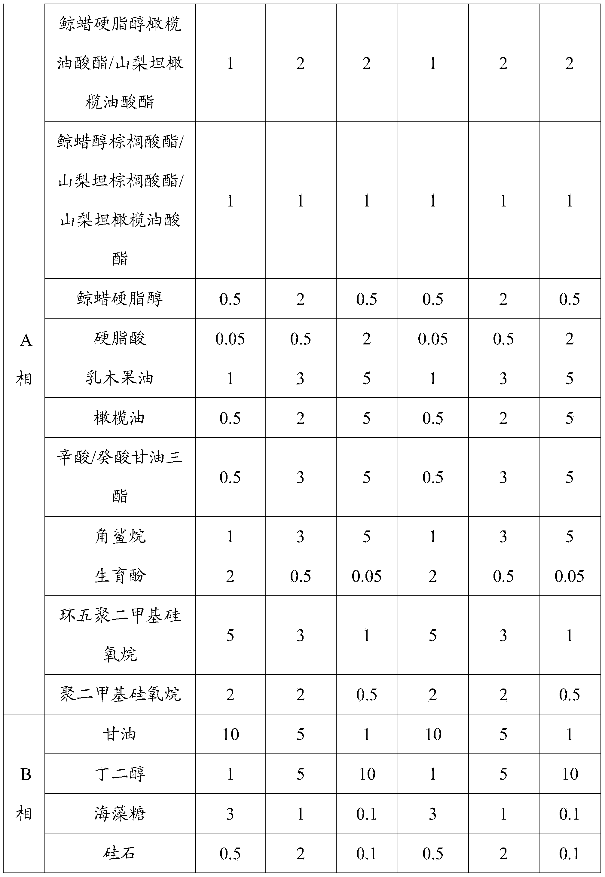 Oil-control cosmetic composition and preparation method thereof