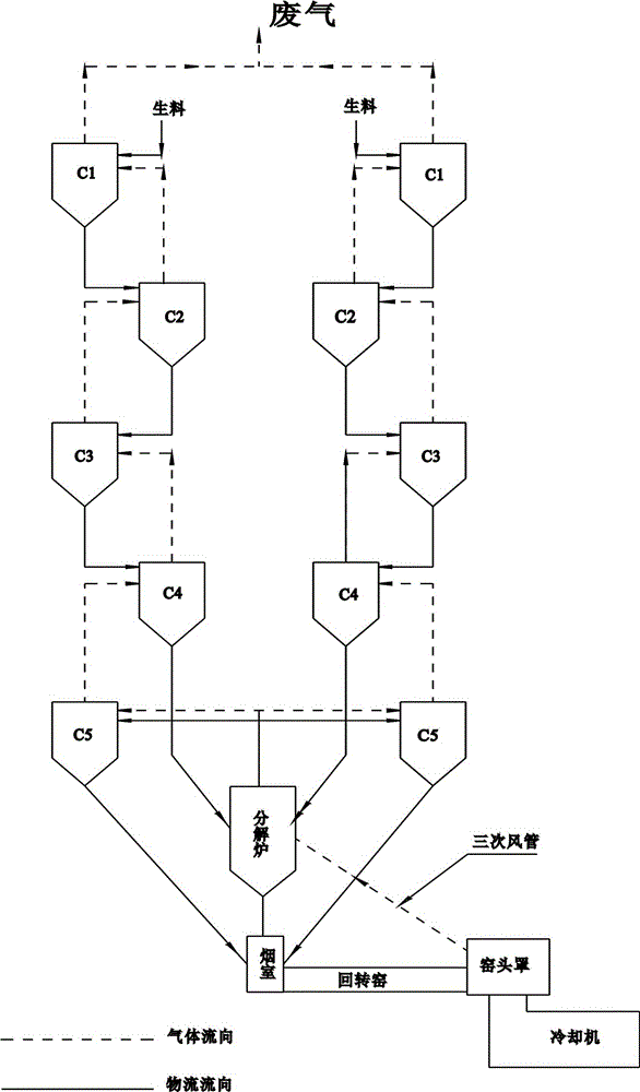 Cement clinker produced by use of copper-lead tailings and sulfuric acid residues and production method thereof