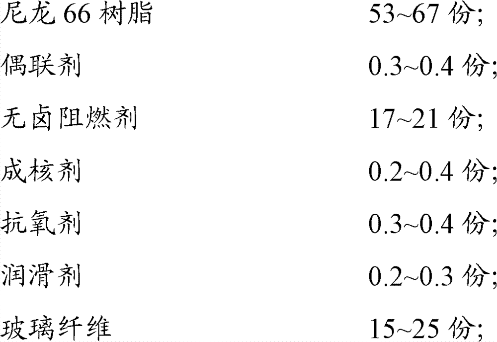 Halogen-free flame-retardant nylon 66 composite material and preparation method thereof