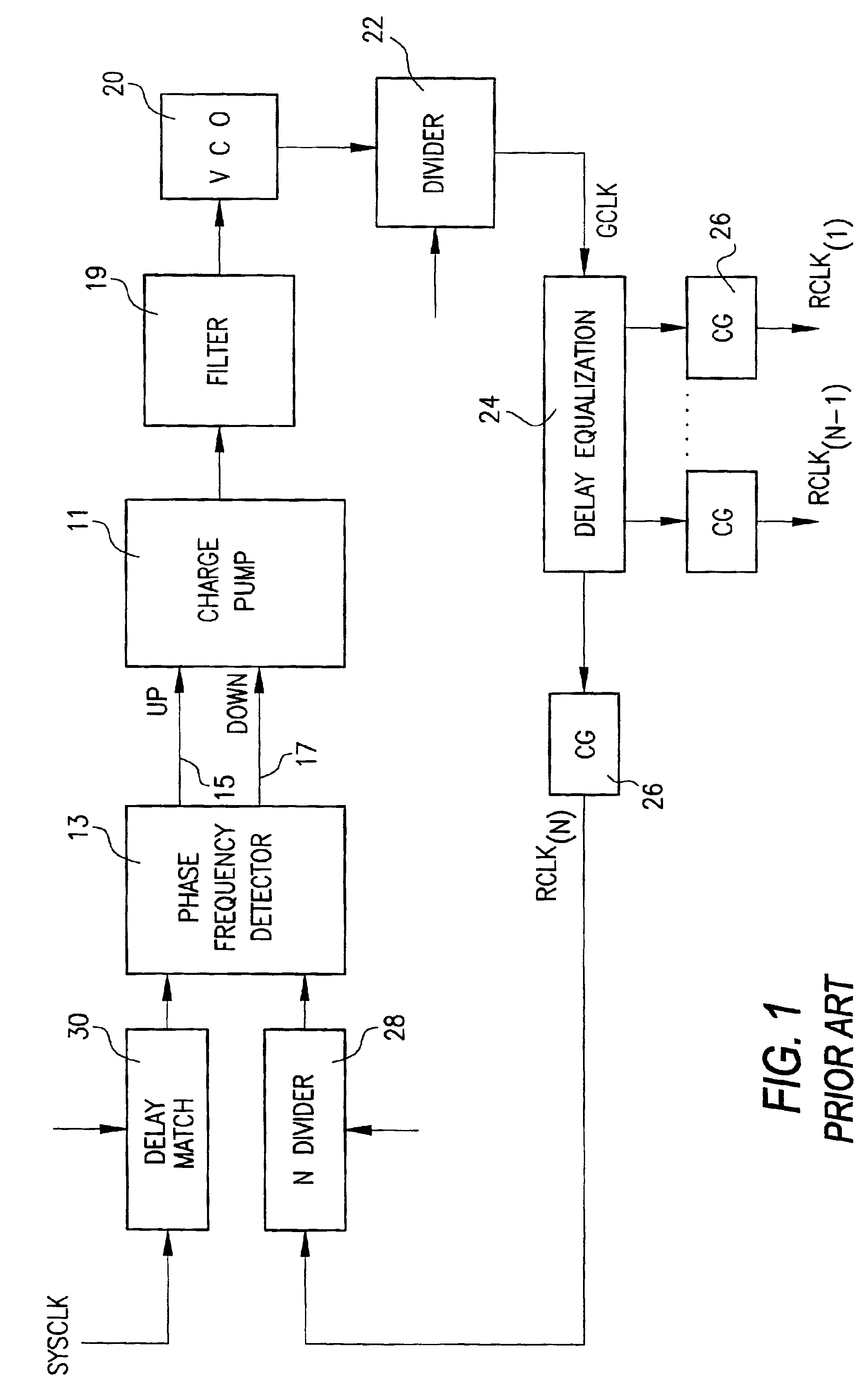 Low injection charge pump