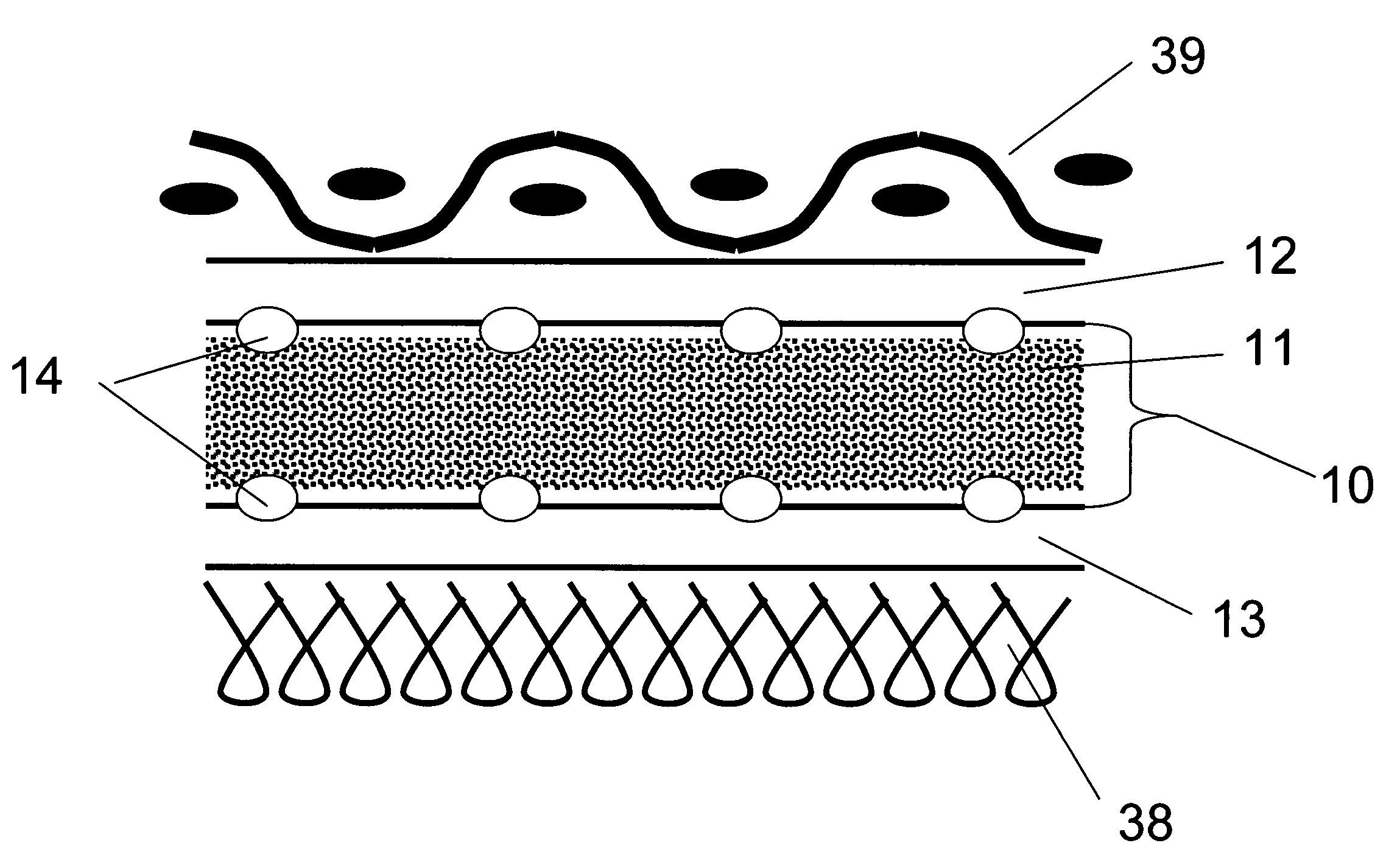 Durable covering for chemical protection