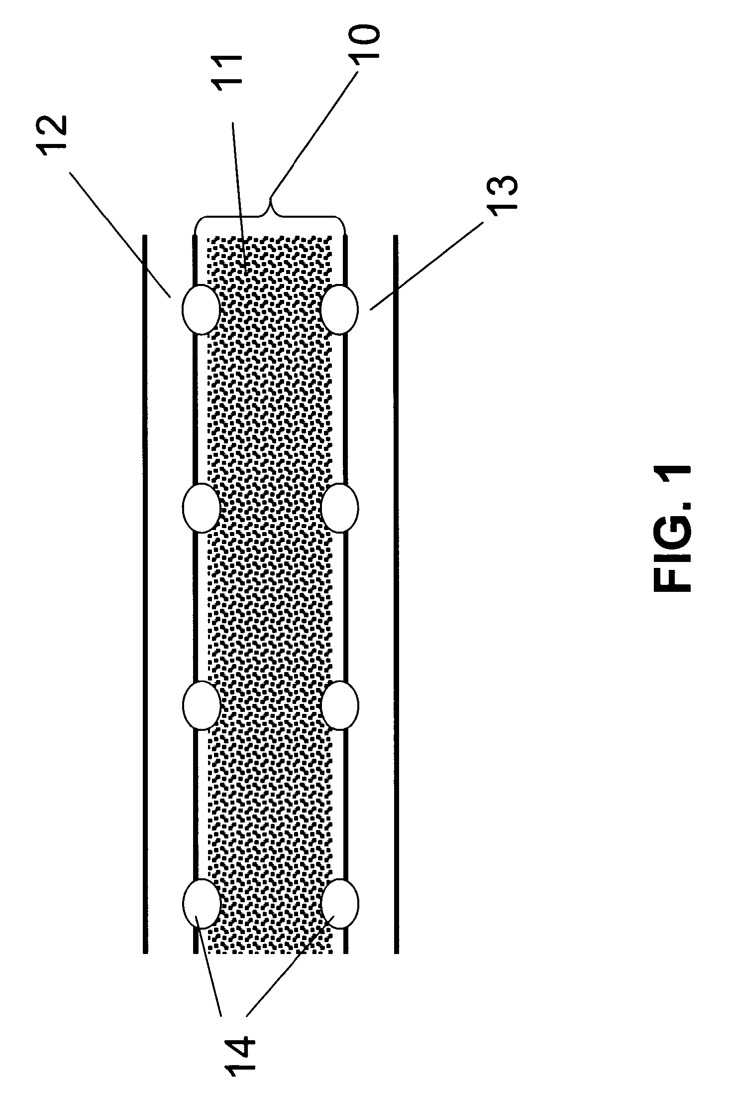 Durable covering for chemical protection