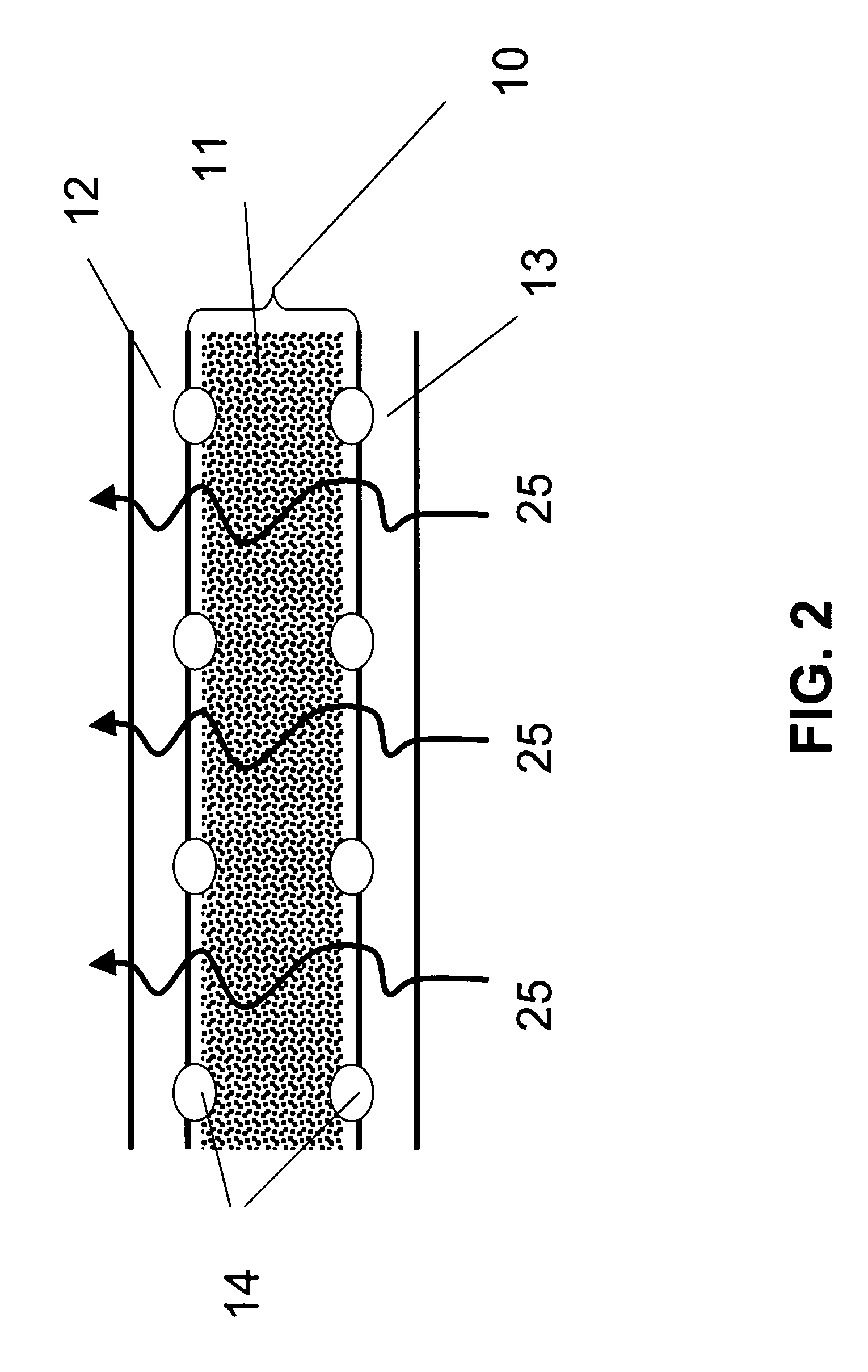 Durable covering for chemical protection