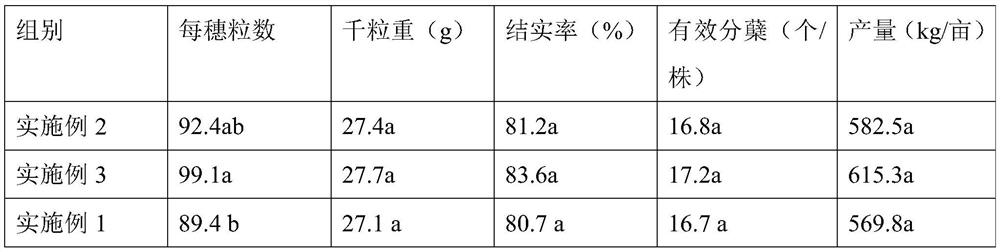 Method for returning rice straw to field