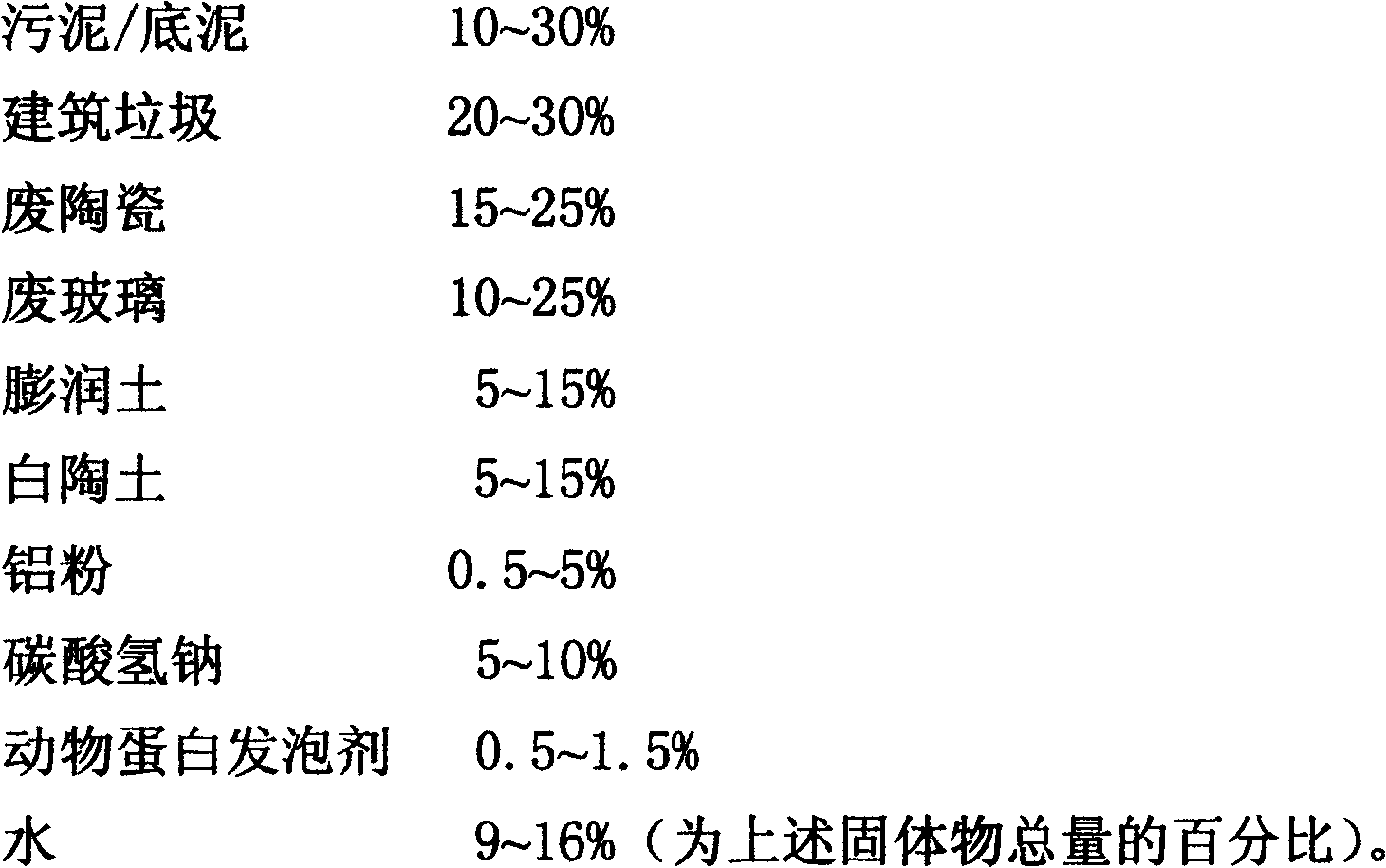 High-strength light foam ceramic plate and manufacturing method thereof