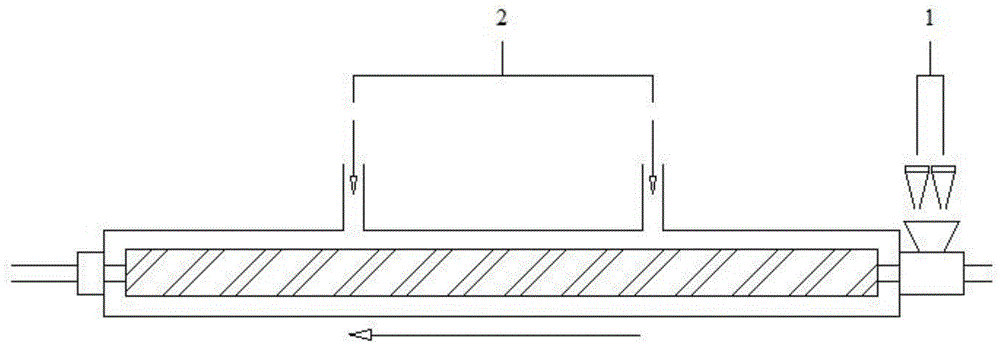 Preparation method of heat shrinkage-resistant lithium-ion battery separator