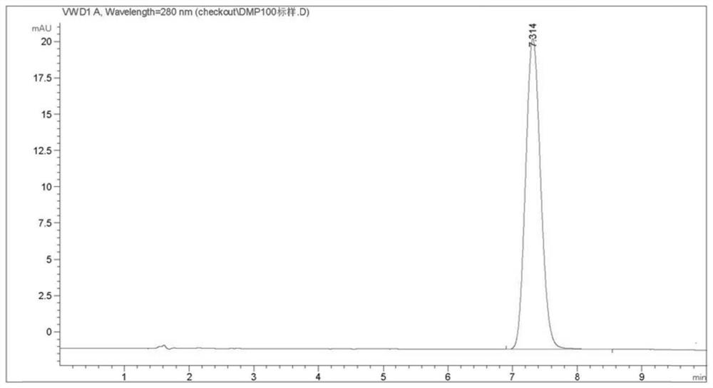 A kind of hydrophobic vanadium oxygen-organic molecular cage-based porous liquid for extracting l-tryptophan and its preparation method and application