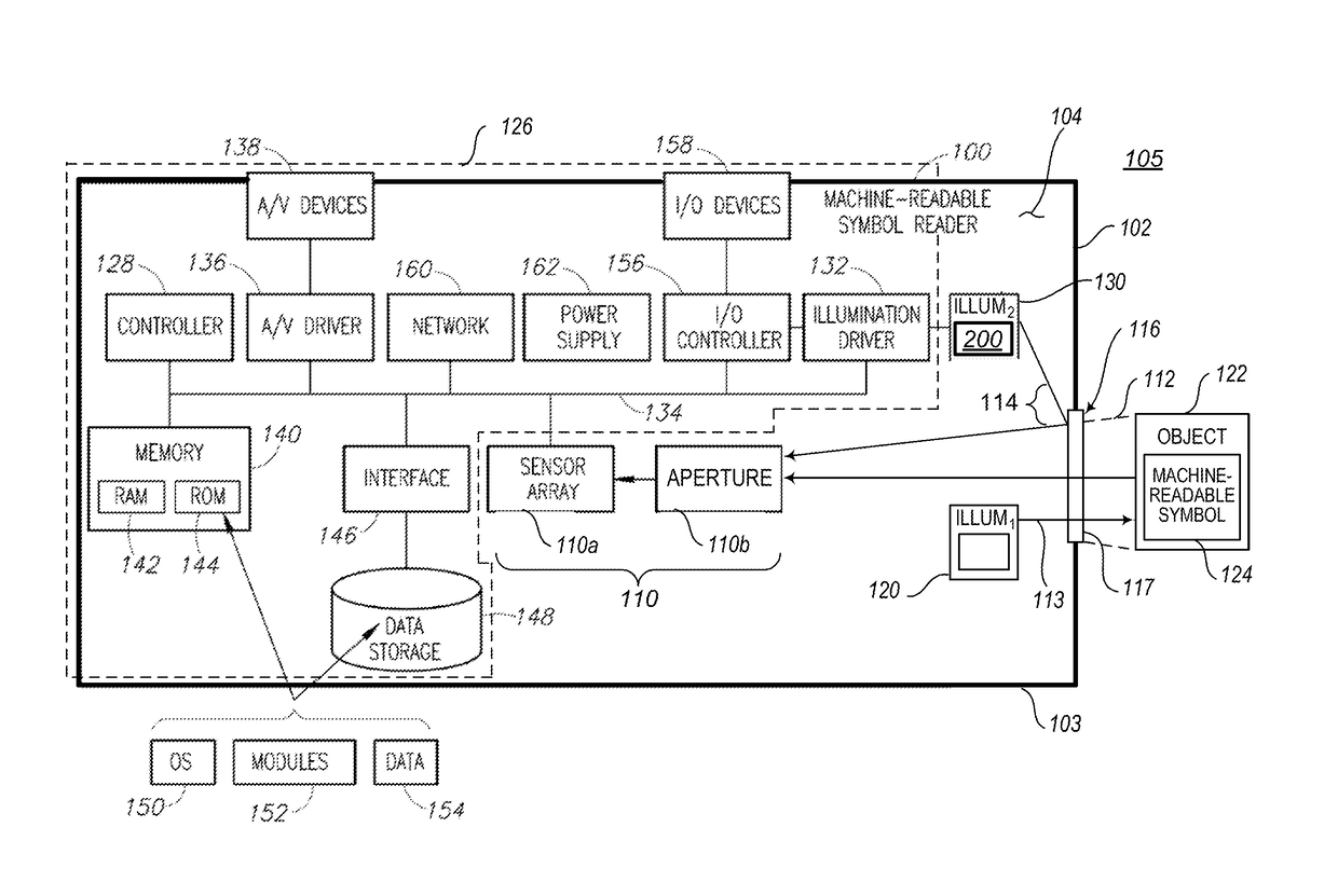 Data collection system and method that detect electronic device displays via fresnel patterns