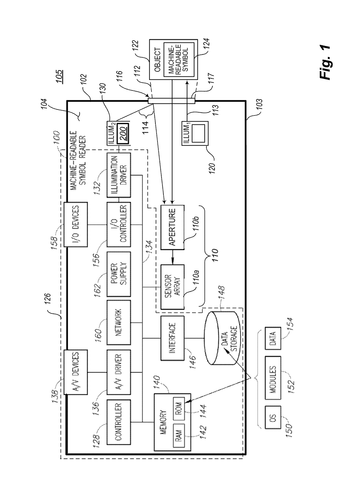 Data collection system and method that detect electronic device displays via fresnel patterns